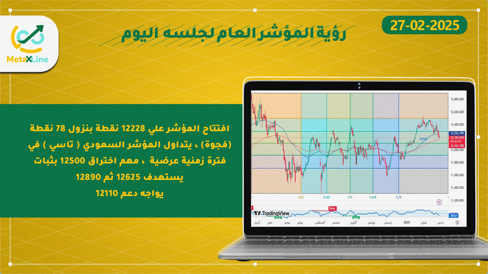 رؤية المؤشر العام لجلسه  اليوم