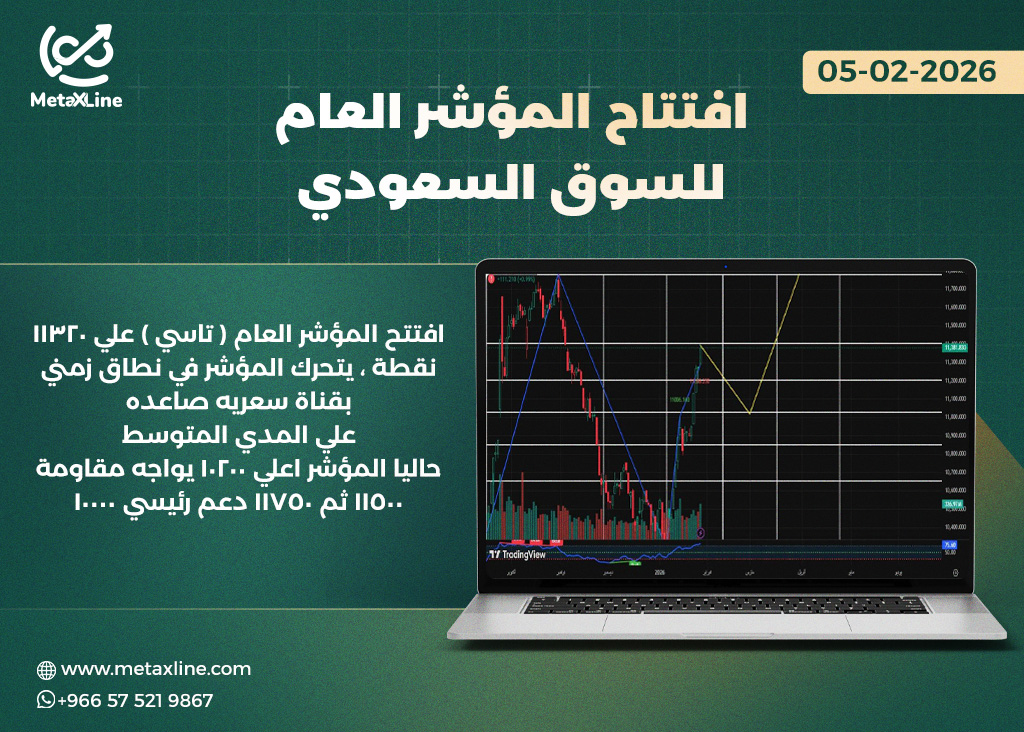 رؤية المؤشر العام لجلسه  اليوم