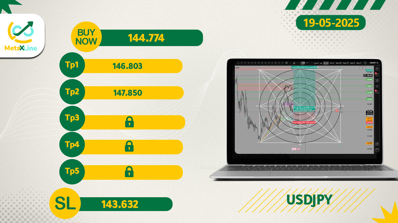 USDJPY 