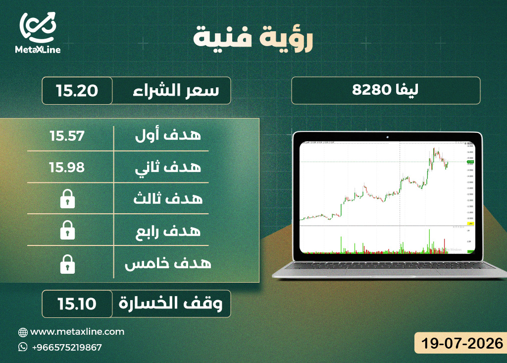 سهم ليفا 8280