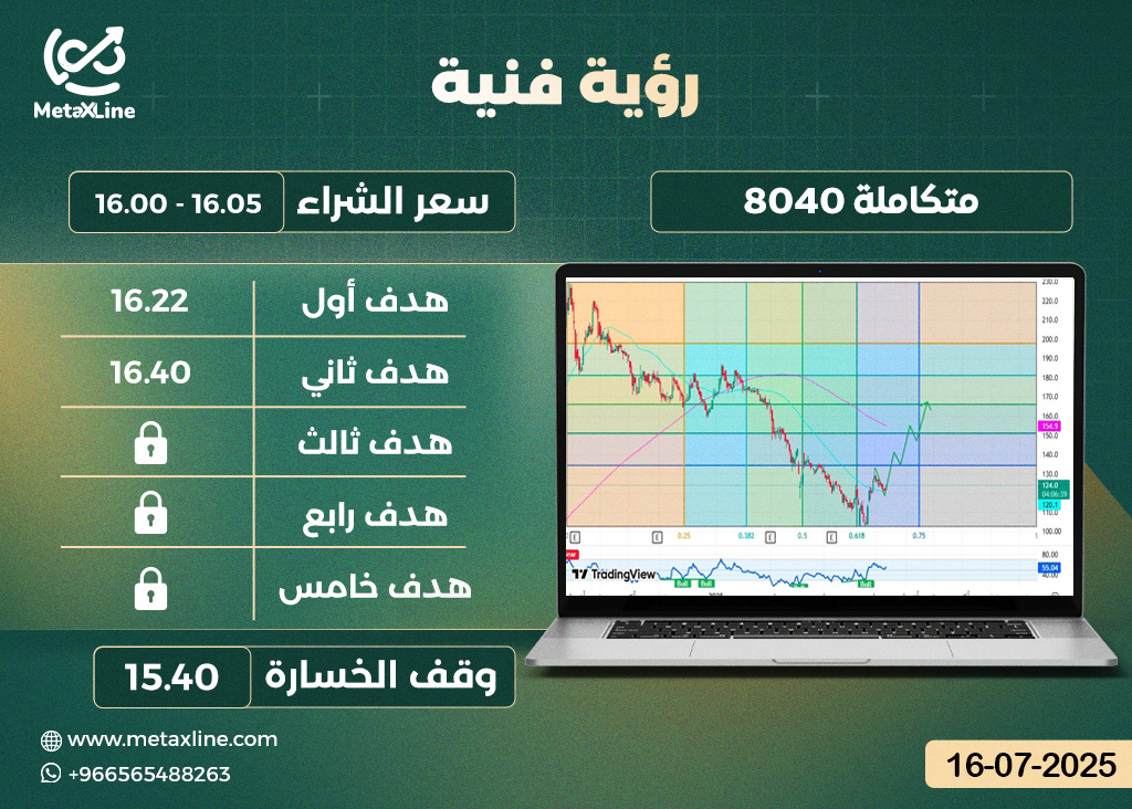 سهم متكاملة 8040