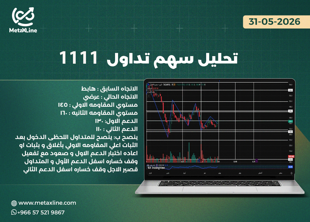 تحليل سهم تداول 1111 