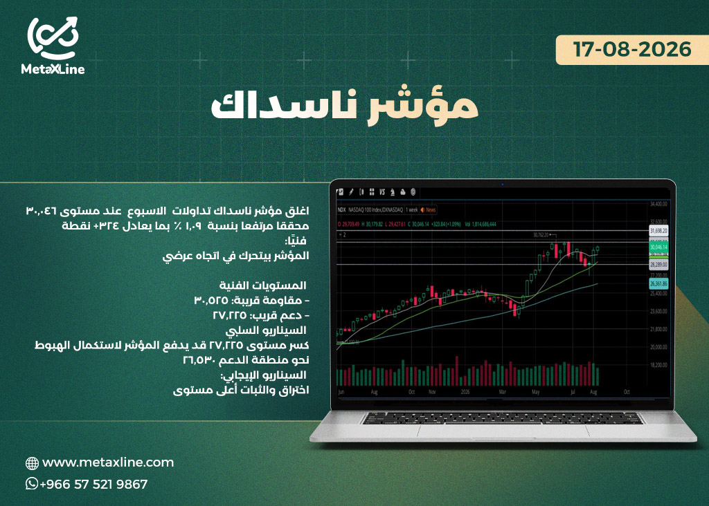 مؤشر ناسداك