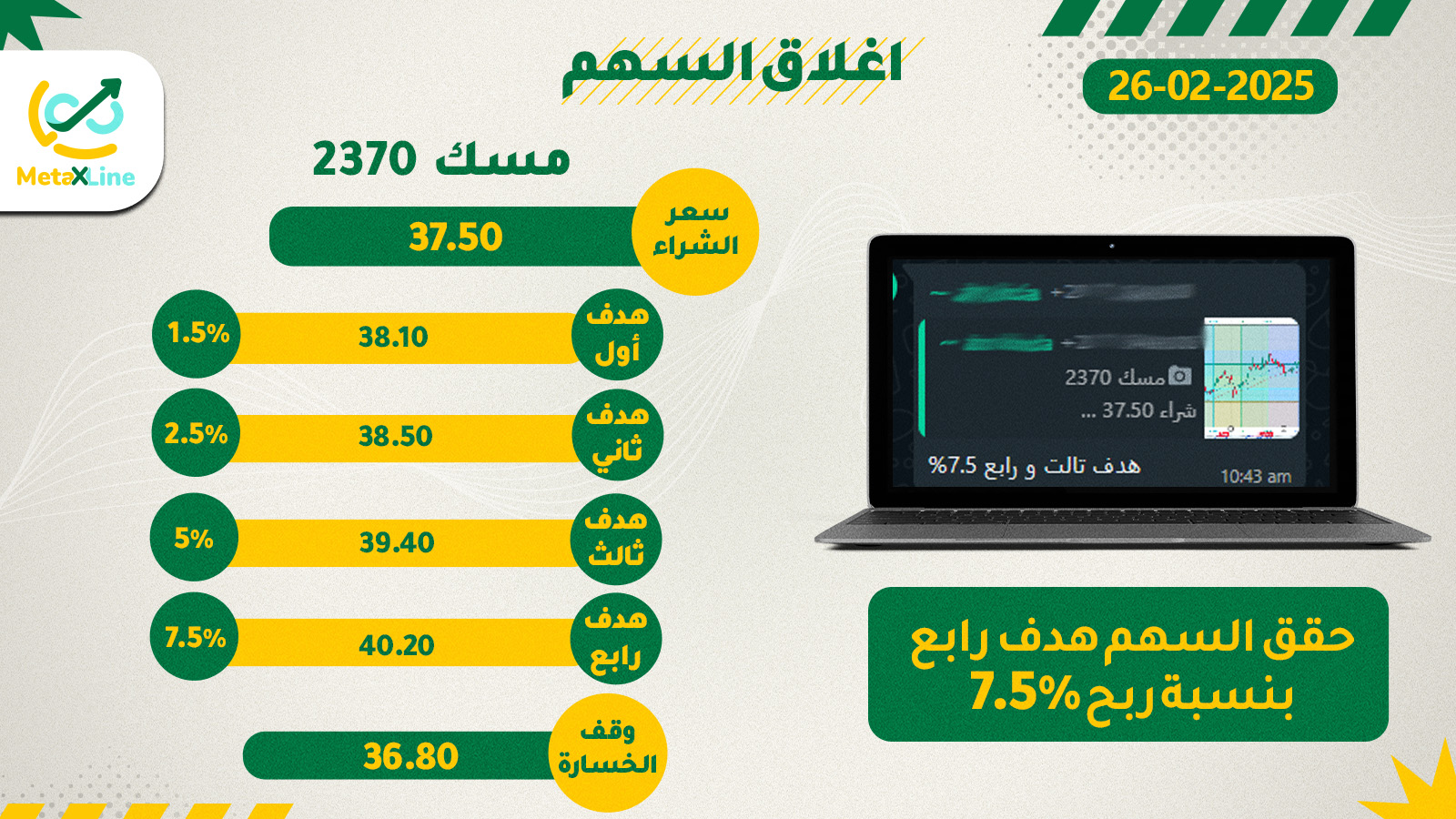 اغلاق سهم مسك 2370