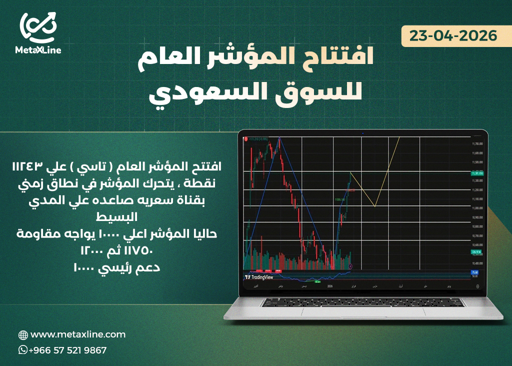 رؤية المؤشر العام لجلسه  اليوم