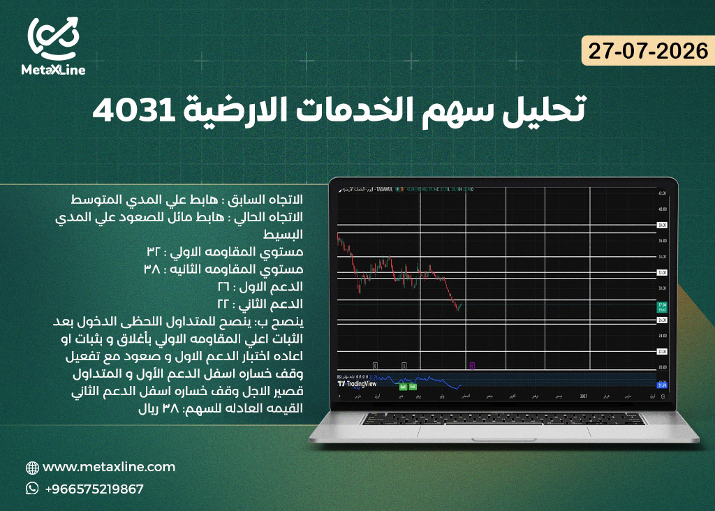 تحليل سهم الخدمات الارضية 4031