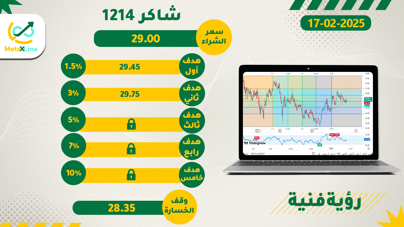 سهم شاكر 1214