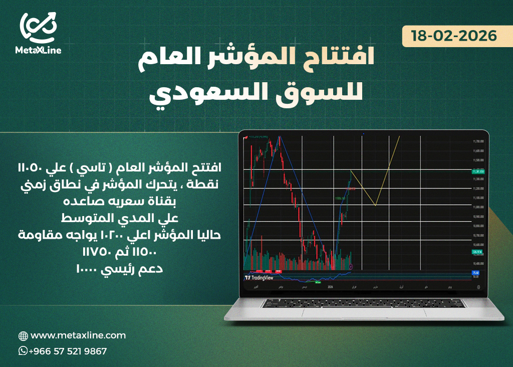 رؤية المؤشر العام لجلسه  اليوم