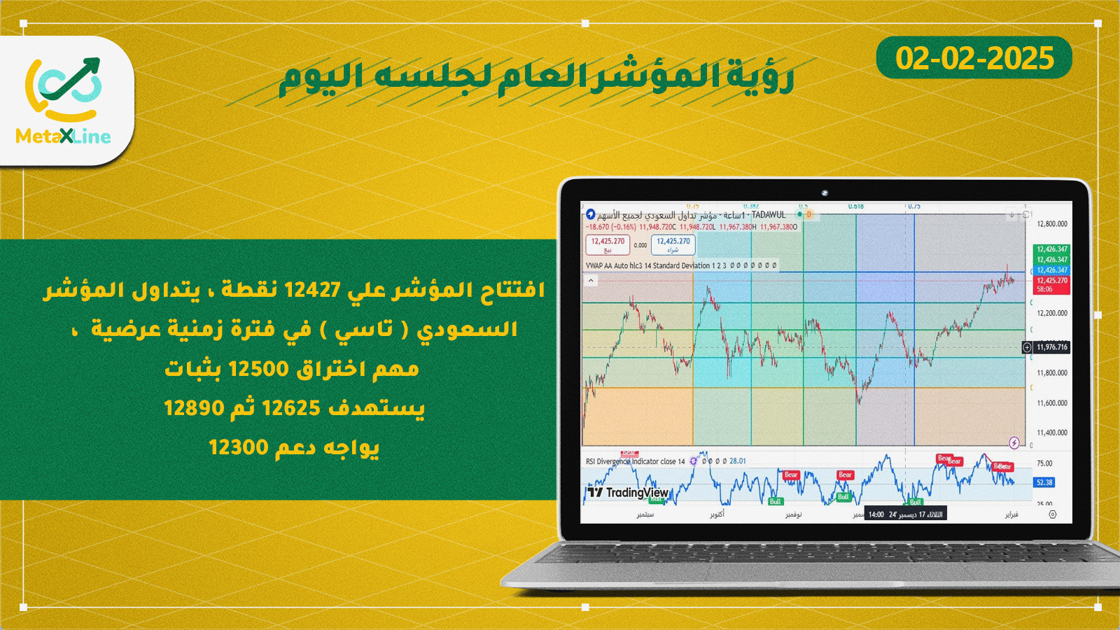 رؤية المؤشر العام لجلسه  اليوم 