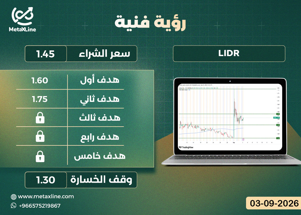 سهم LIDR