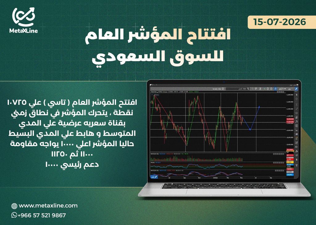 رؤية المؤشر العام للسوق السعودي (تاسي)  