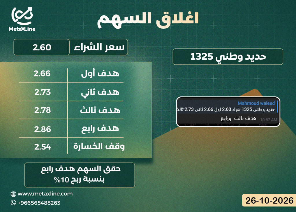 اغلاق سهم حديد وطني 1325 هدف رابع