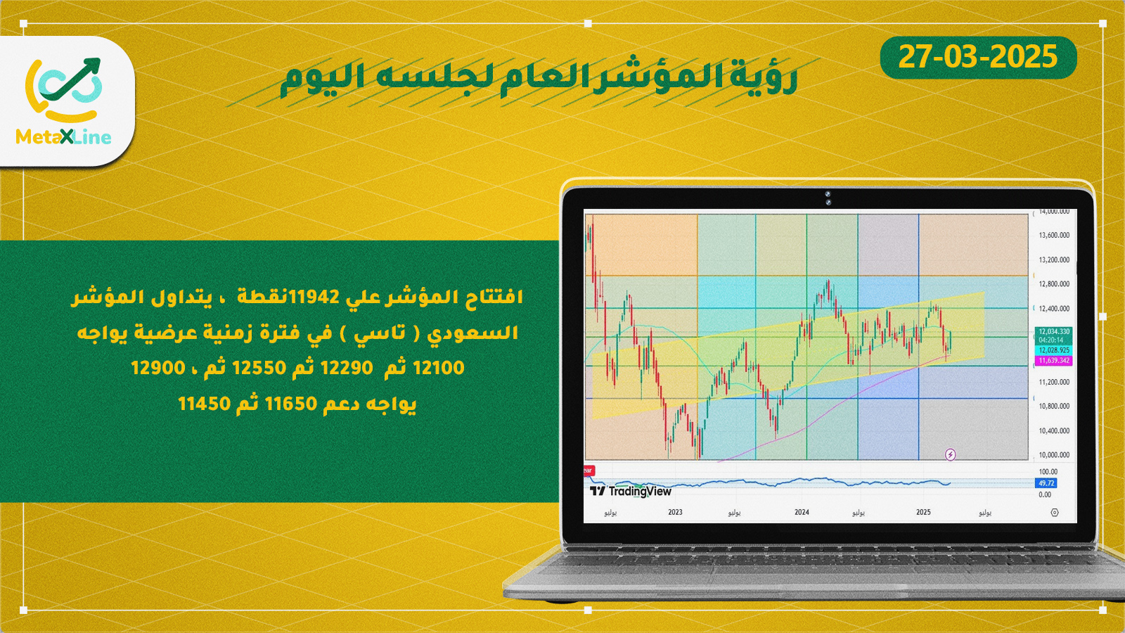 رؤية المؤشر العام لجلسه  اليوم 