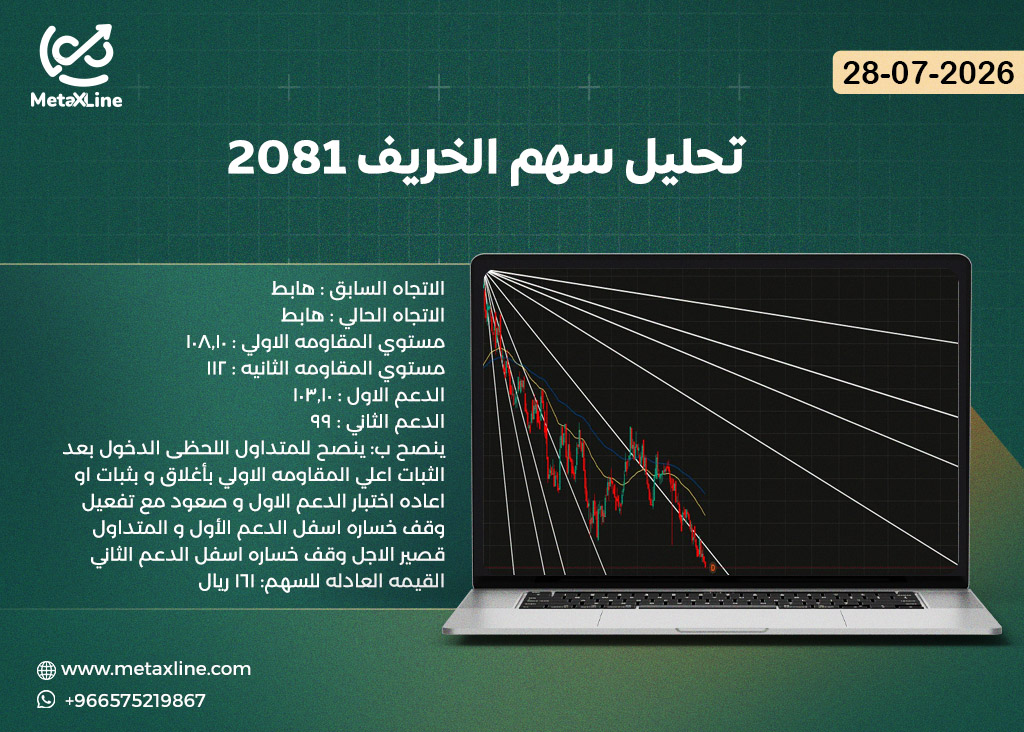 تحليل سهم الخريف 2081