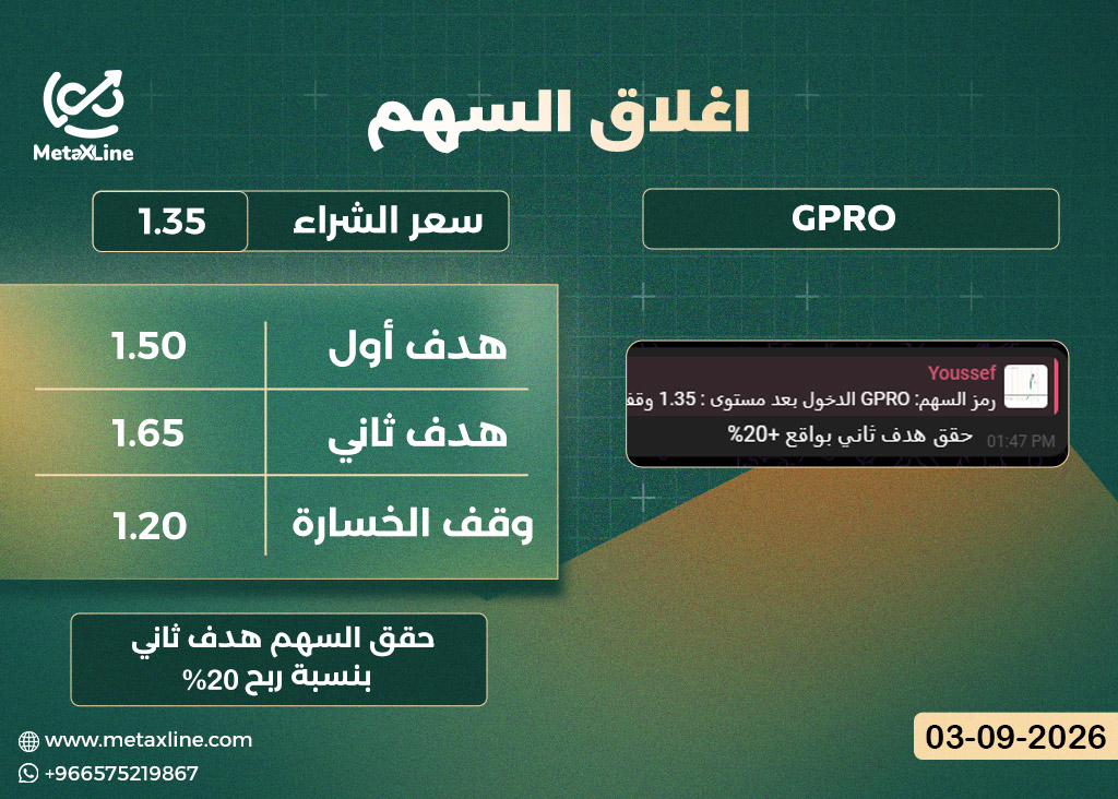 اغلاق سهم GPRO هدف ثاني