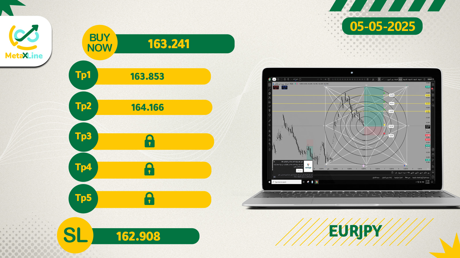 EURJPY