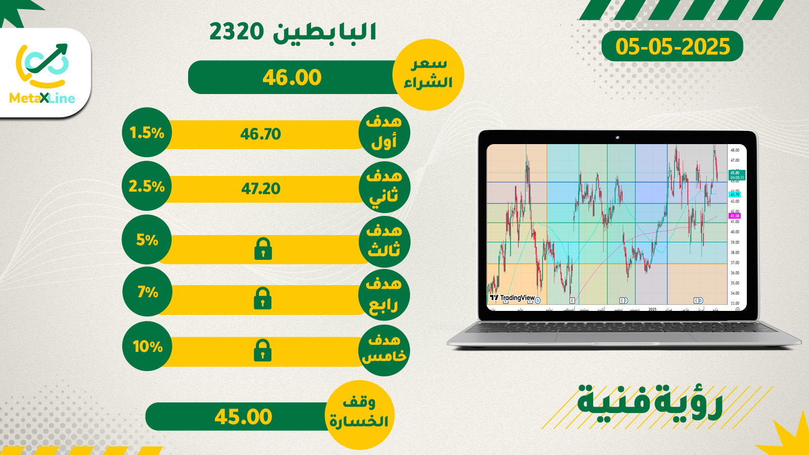 سهم البابطين 2320
