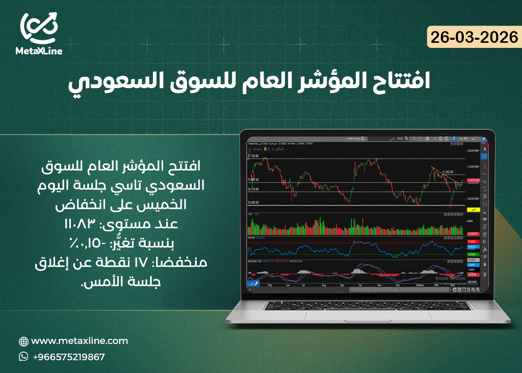 رؤية المؤشر العام للسوق السعودي 