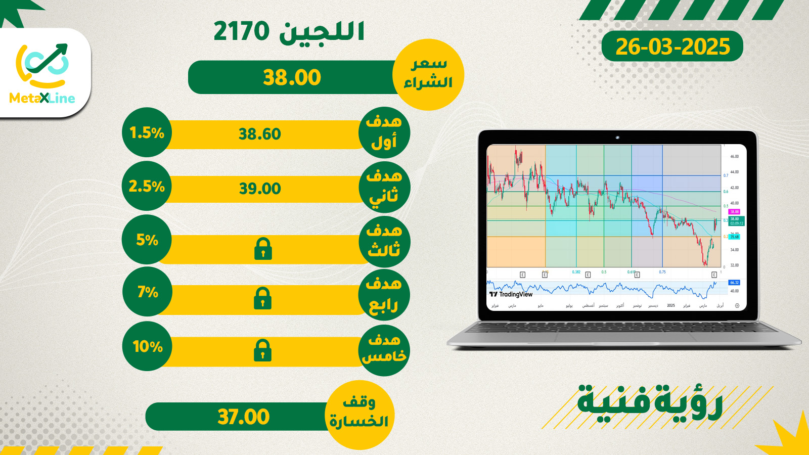 سهم اللجين 2170