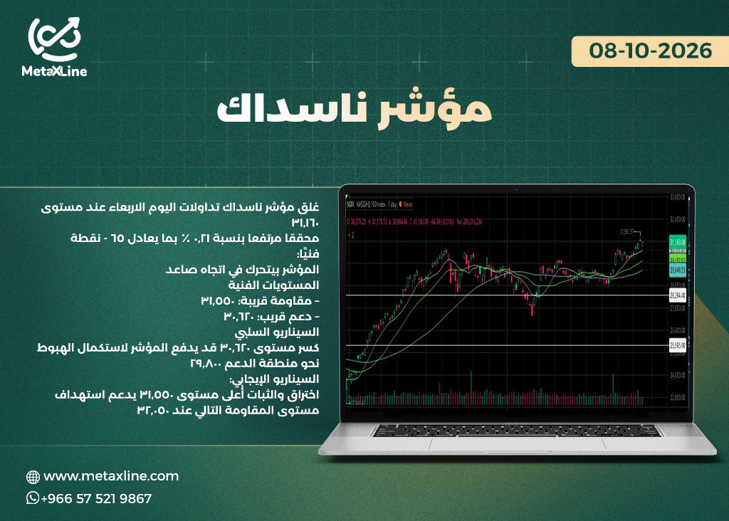 مؤشر ناسداك