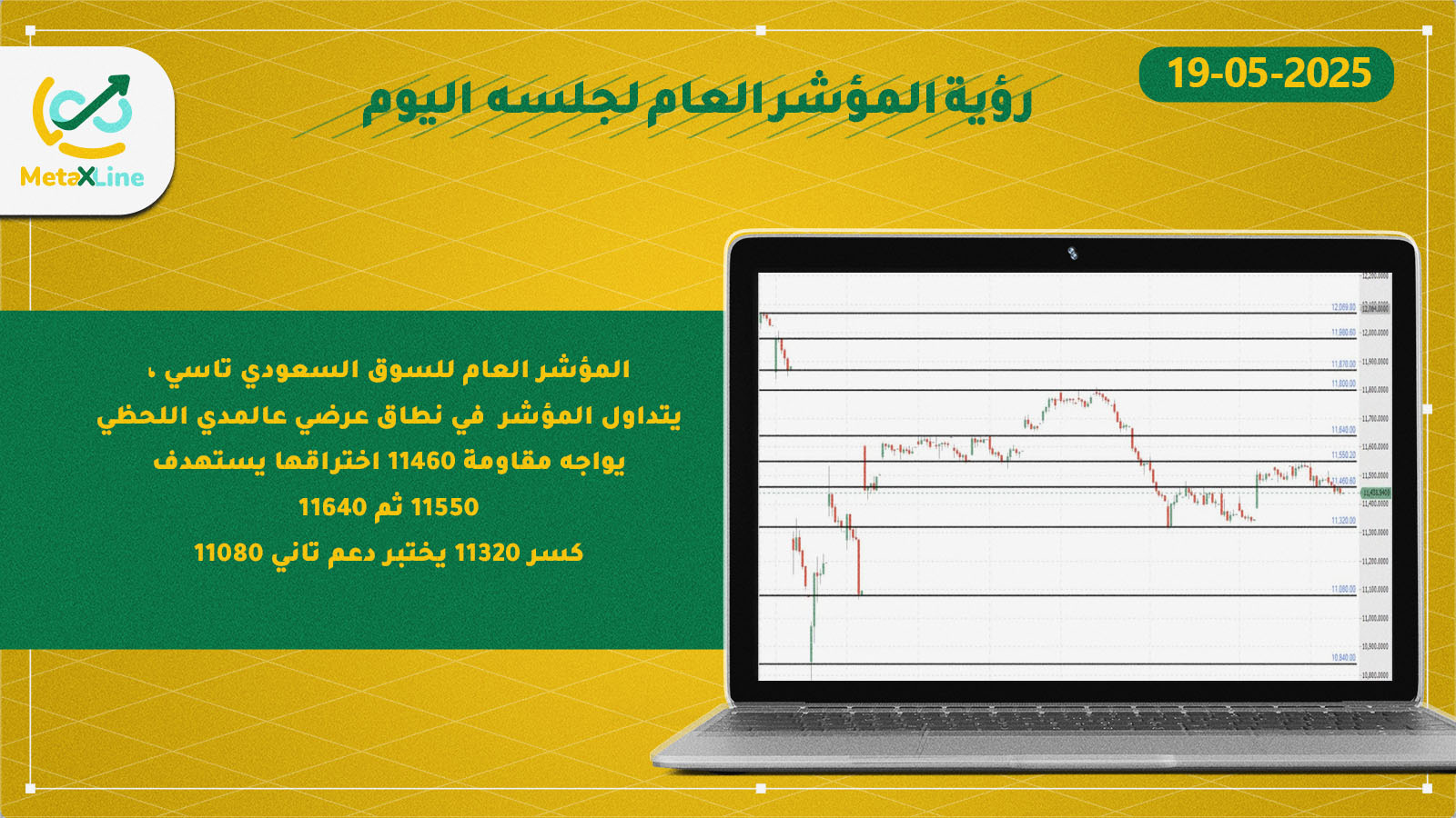 رؤية المؤشر العام لجلسه  اليوم