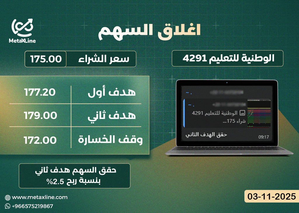 اغلاق سهم الوطنية للتعليم 4291