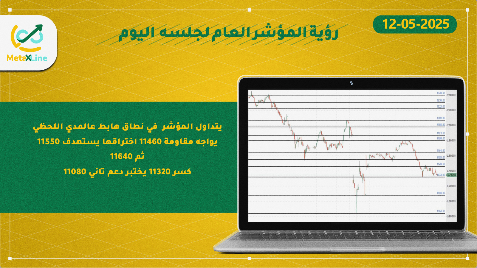 رؤية المؤشر العام لجلسه  اليوم