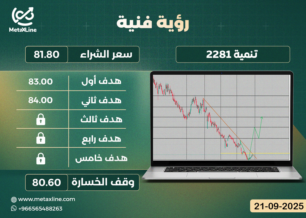 سهم تنميه 2281