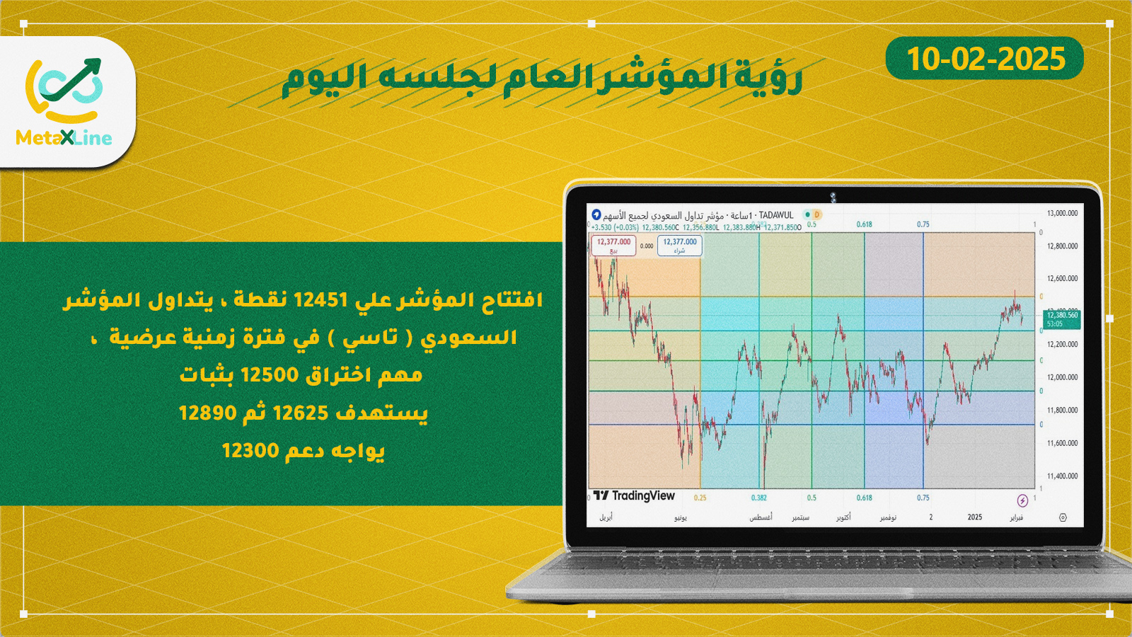 رؤية المؤشر العام لجلسه  اليوم   