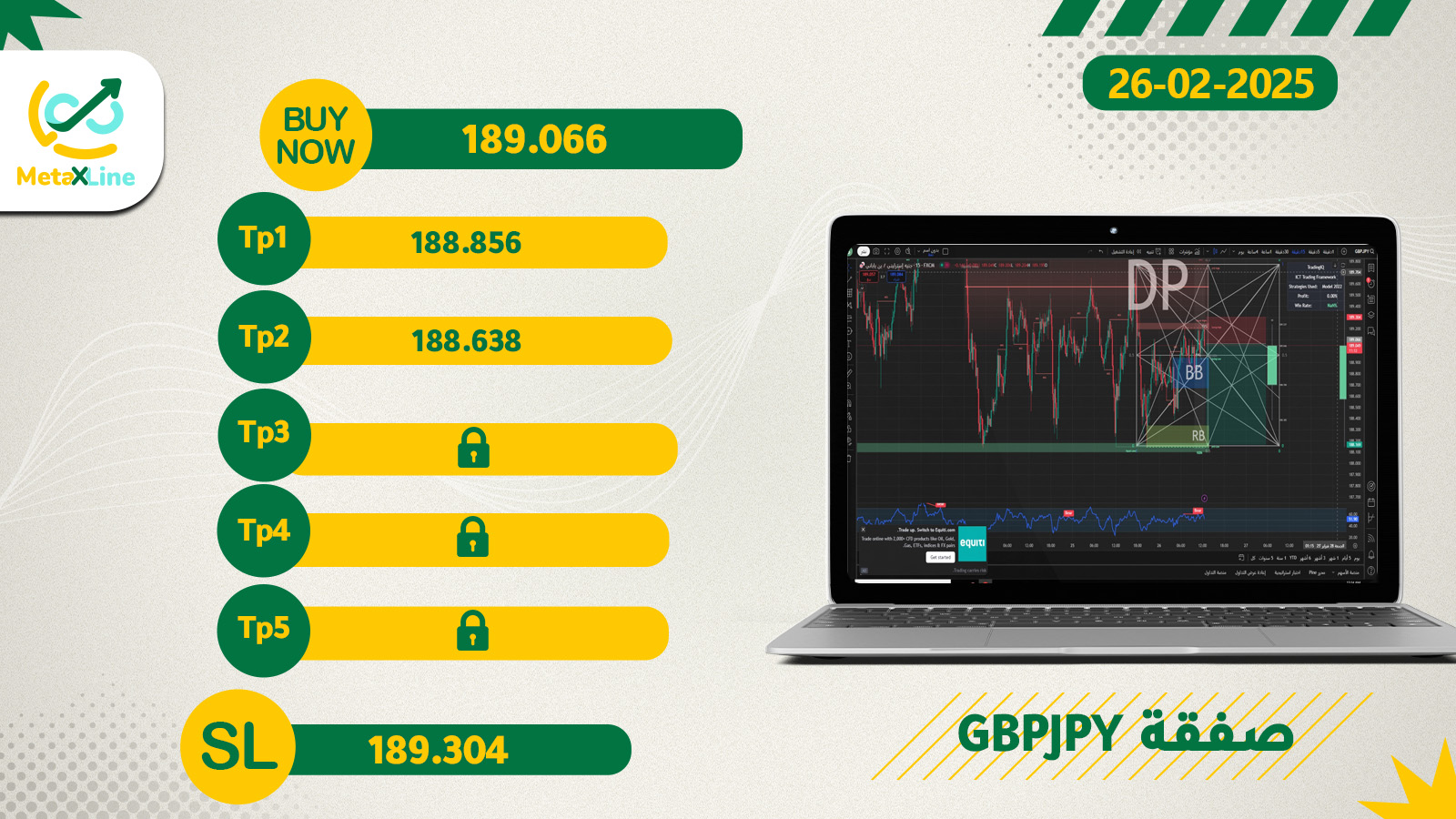  صفقة  GBPJPY        