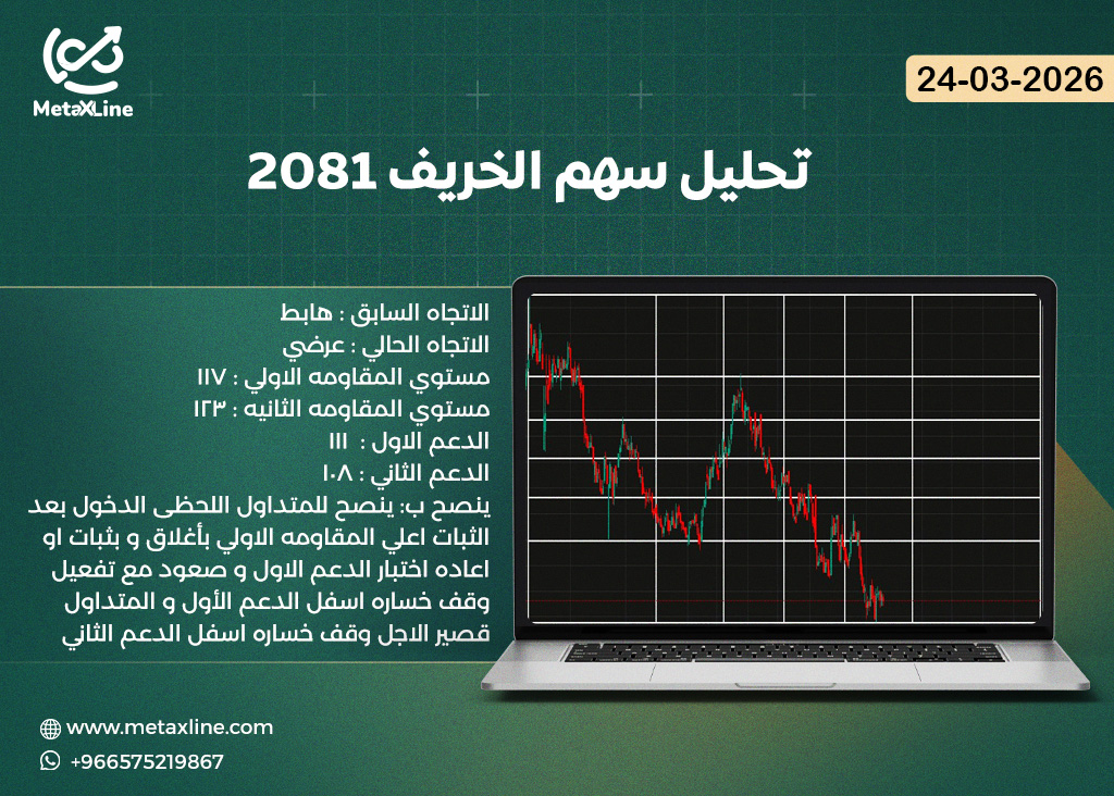 تحليل سهم الخريف 2081