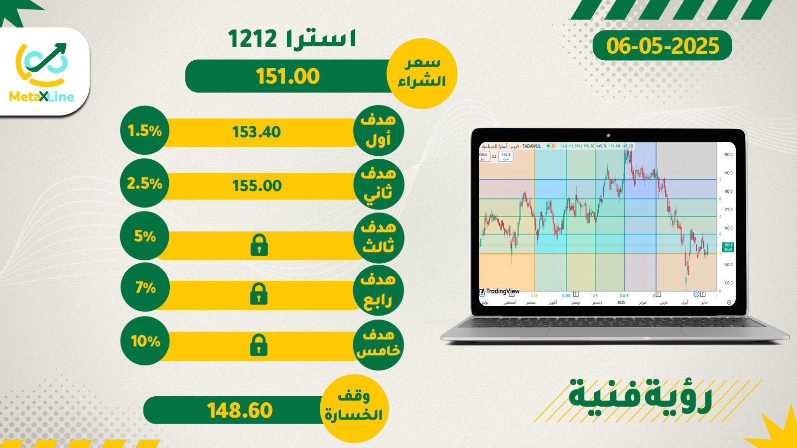 سهم استرا 1212