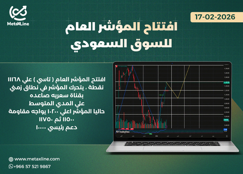 رؤية المؤشر العام لجلسه  اليوم