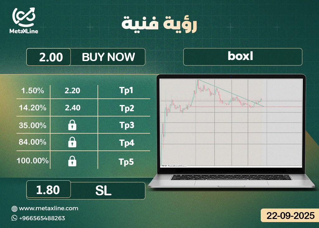 boxl 