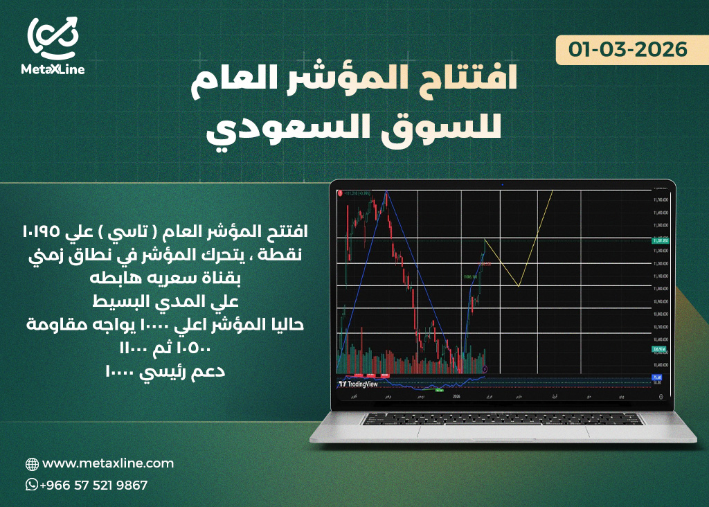 رؤية المؤشر العام لجلسه  اليوم