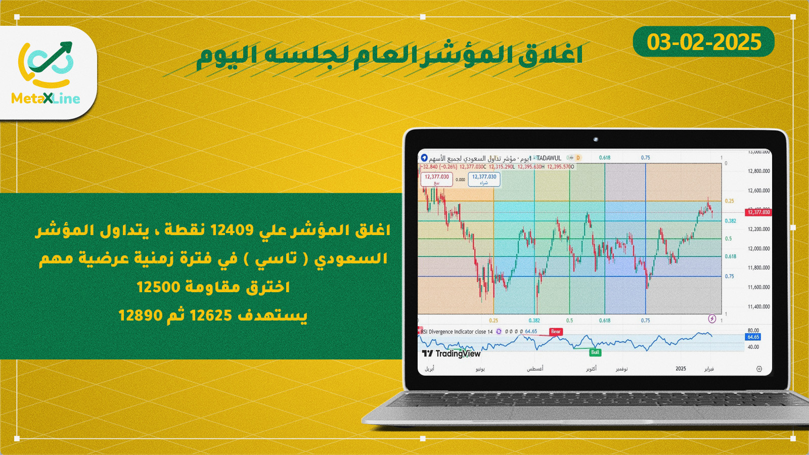 اغلاق المؤشر العام للسوق السعودي (تاسي)