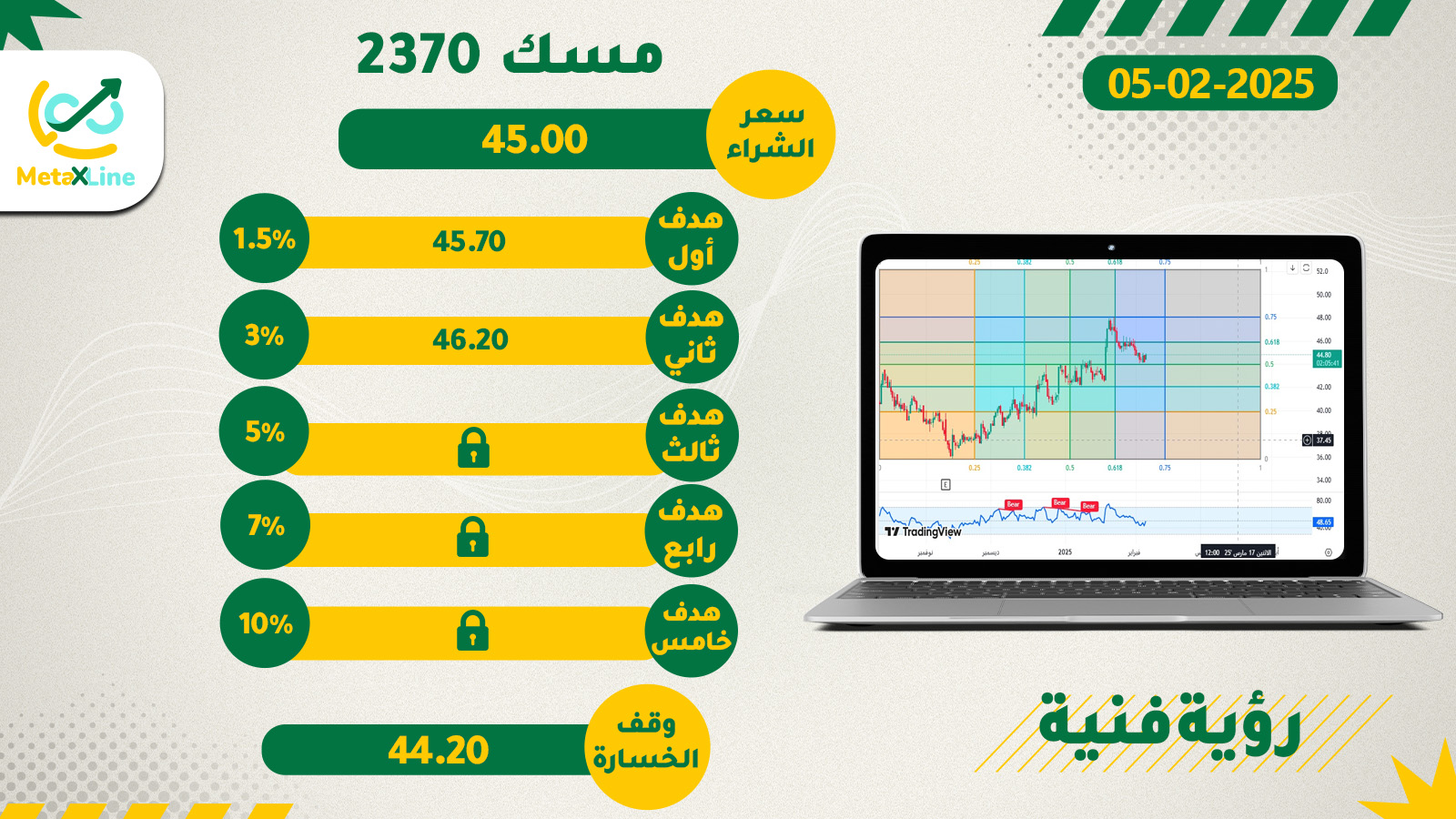 سهم مسك 2370