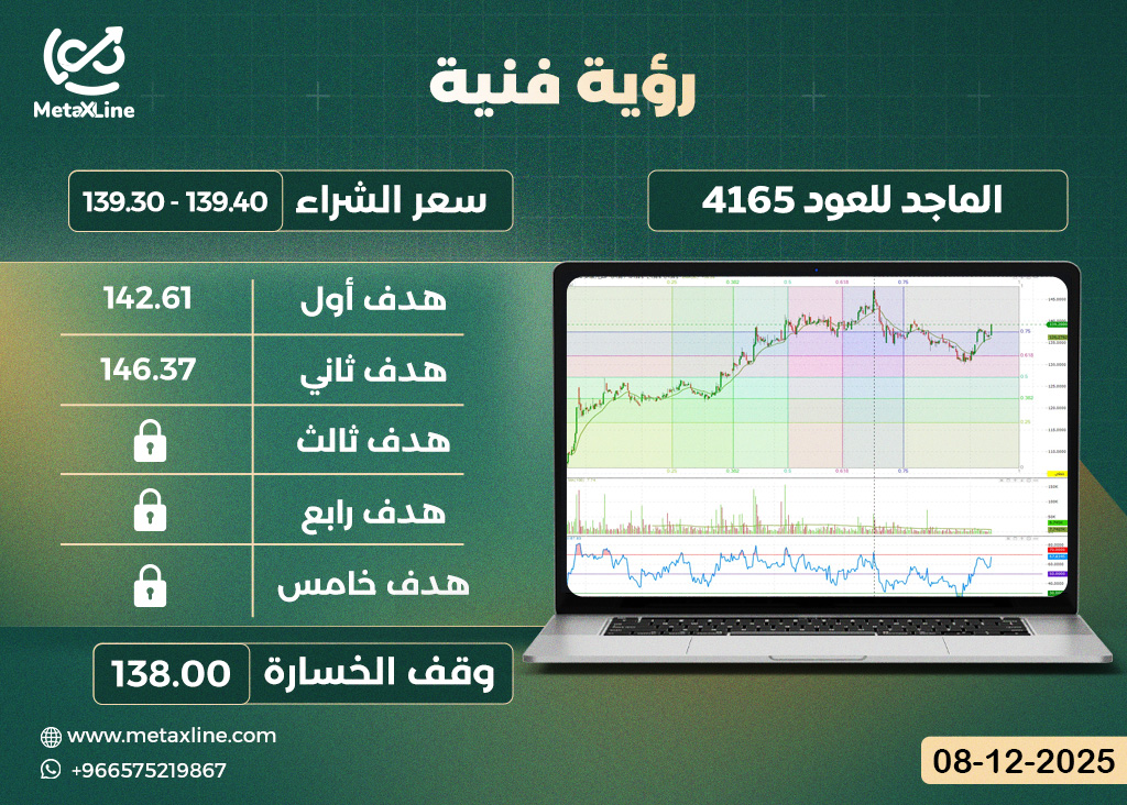 سهم الماجد للعود 4165