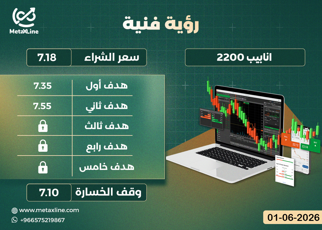  سهم انابيب 2200 