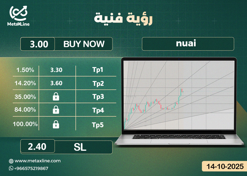 nuai