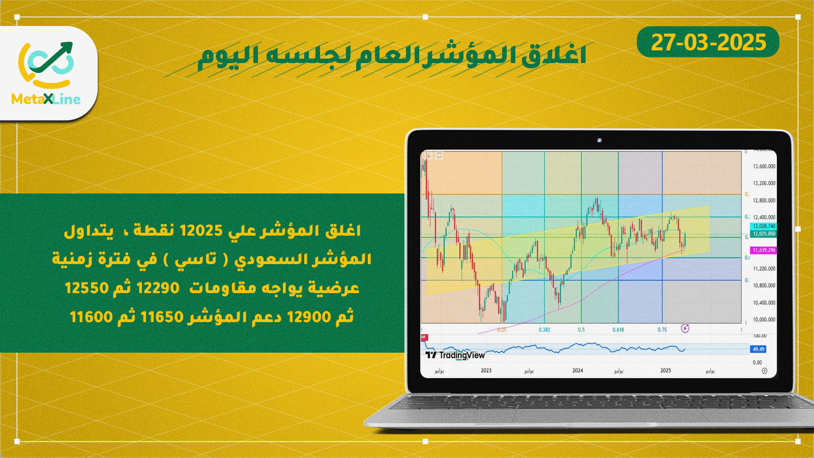 اغلاق المؤشر العام للسوق السعودي (تاسي)
