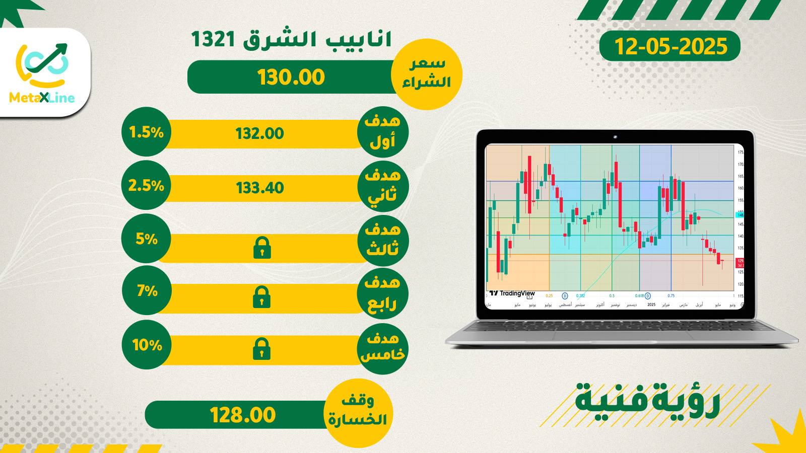 سهم انابيب الشرق 1321