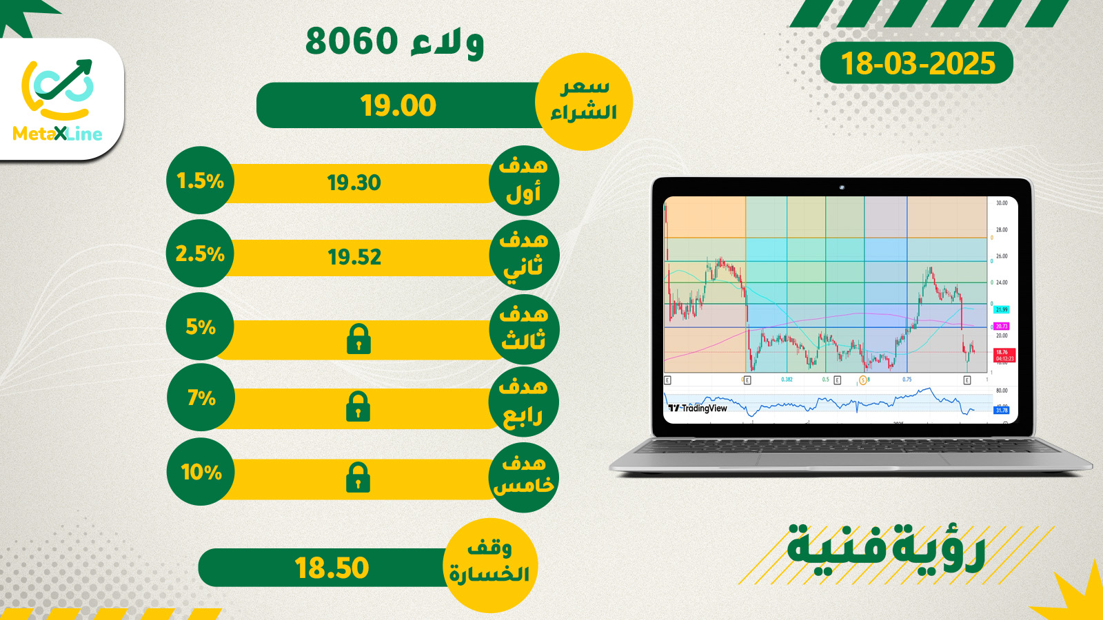 سهم ولاء 8060