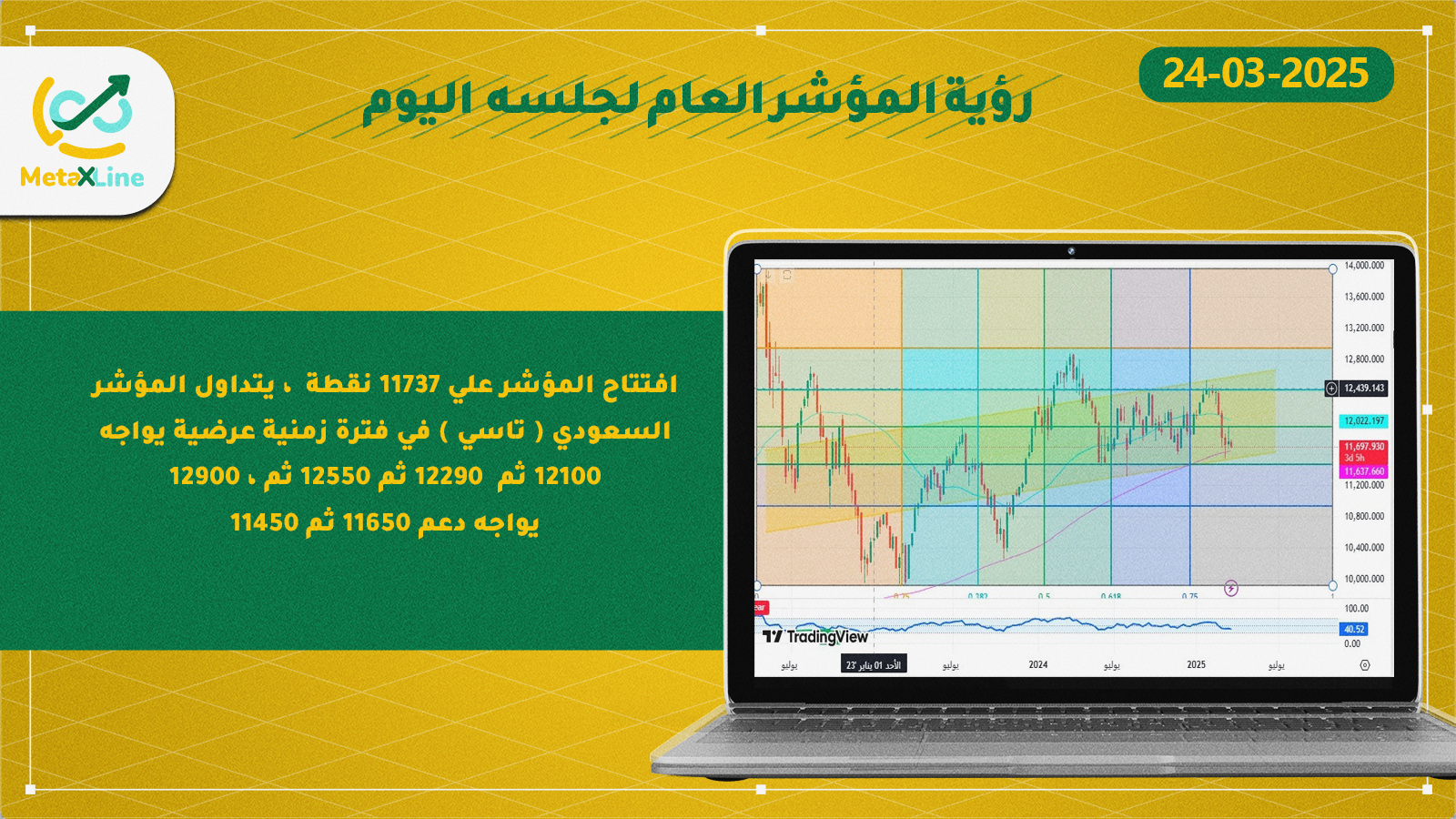 رؤية المؤشر العام لجلسه  اليوم