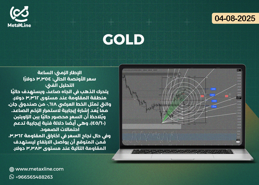 GOLD 