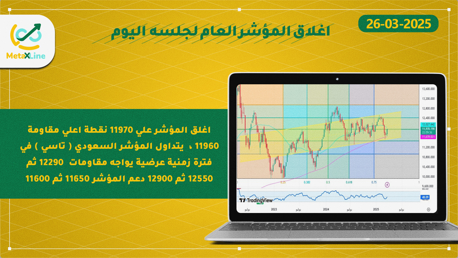 اغلاق المؤشر العام للسوق السعودي (تاسي)