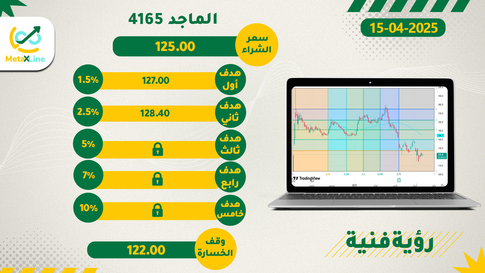 سهم الماجد 4165
