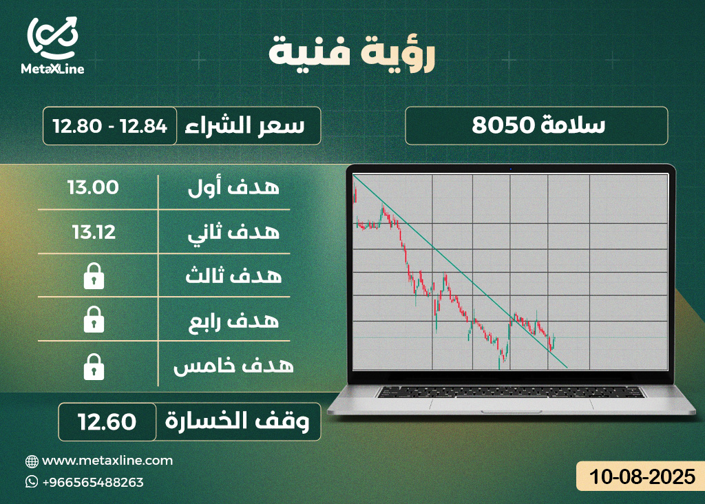 سهم سلامة 8050