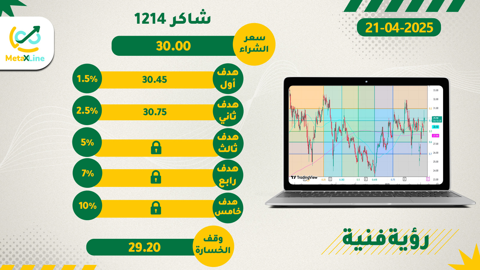 سهم شاكر 1214