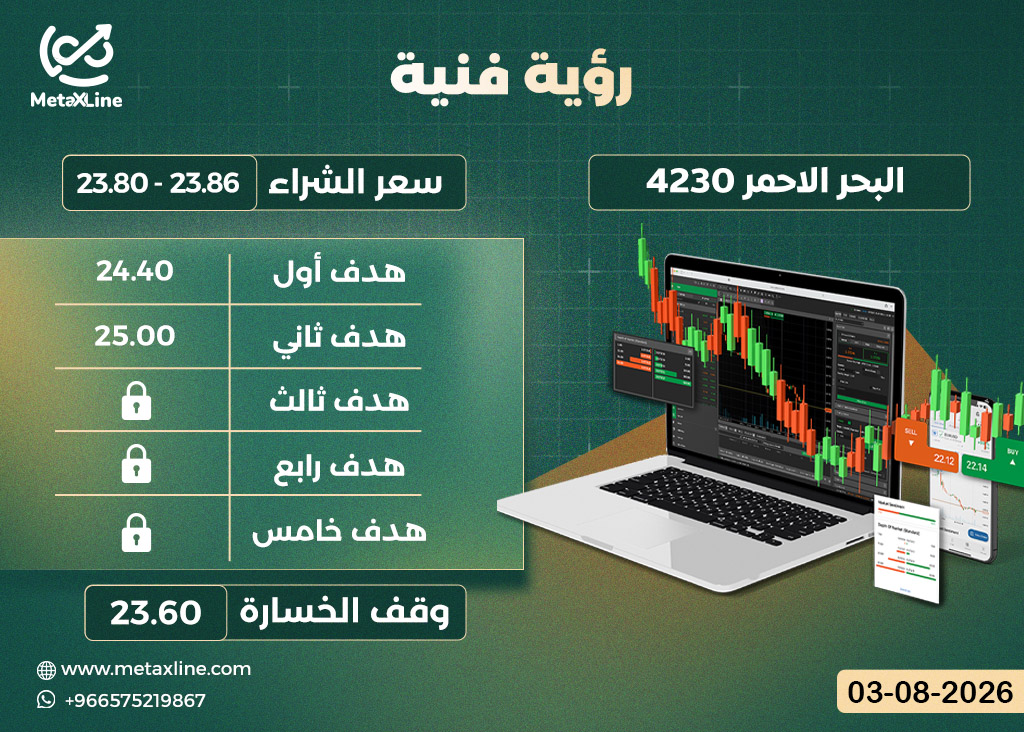 سهم البحر الاحمر 4230